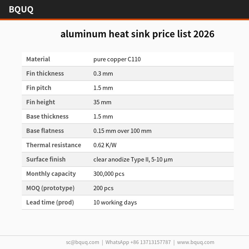 Lista de precios de disipadores de calor de aluminio 2026