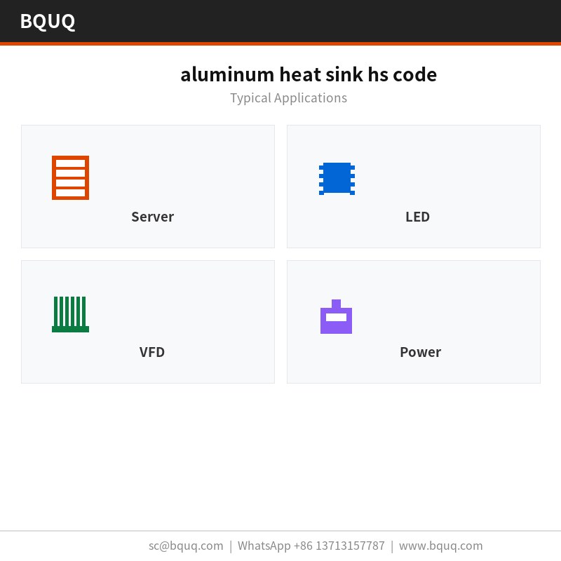 código hs del disipador de calor de aluminio