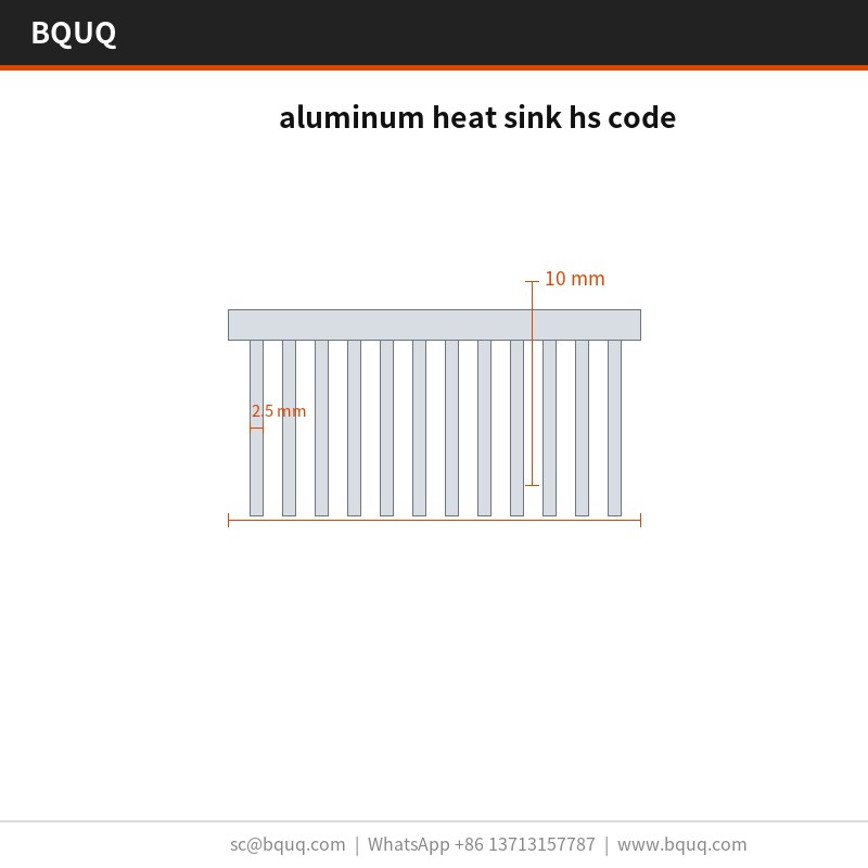 código hs del disipador de calor de aluminio