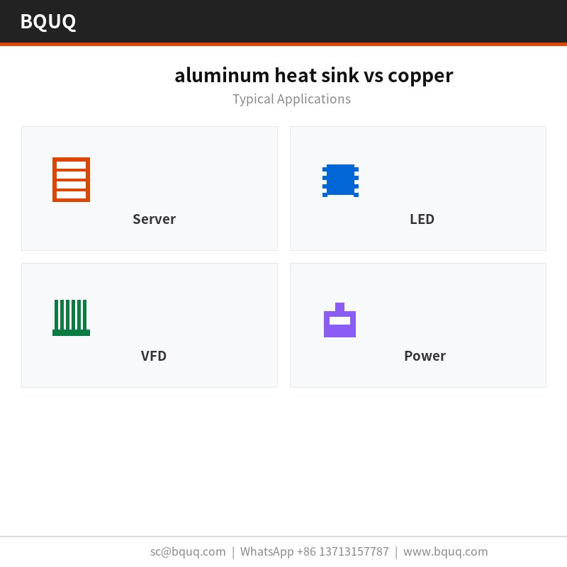 disipador de calor de aluminio vs cobre