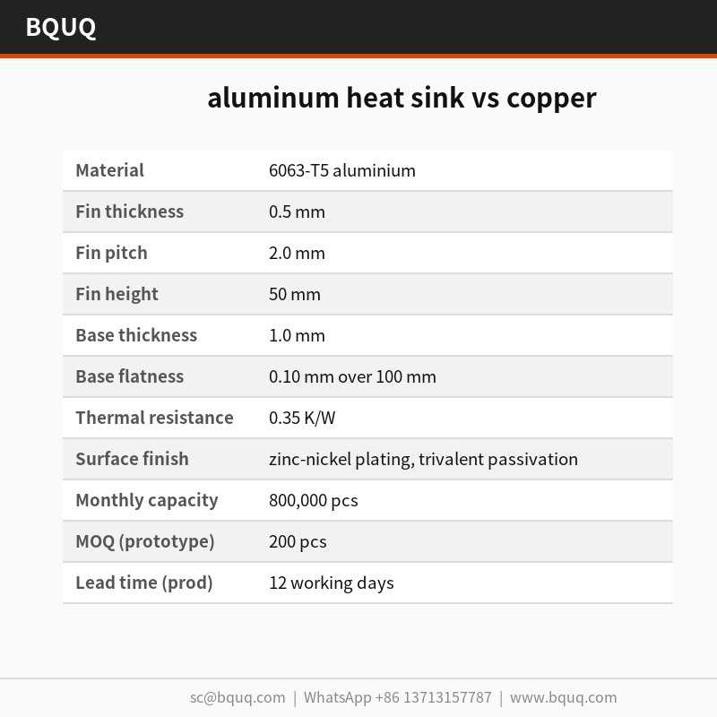 disipador de calor de aluminio vs cobre